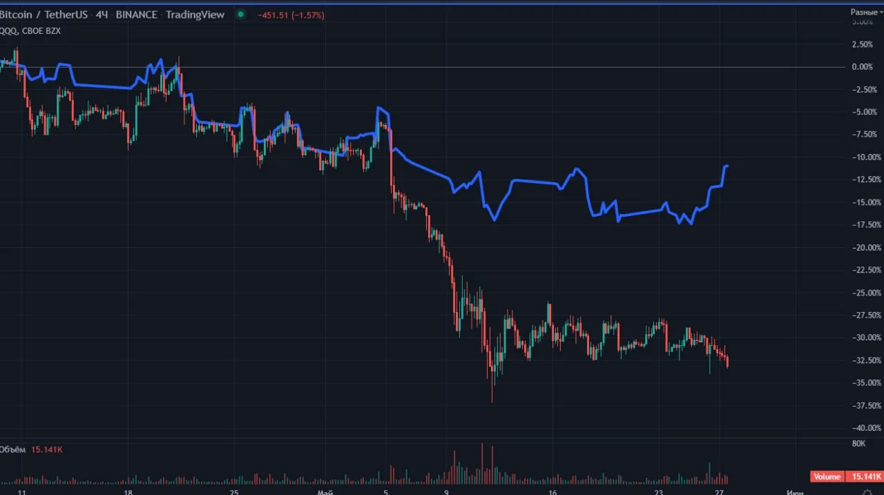 How Economic Crises Impact Forex Trading and What Traders Can Learn